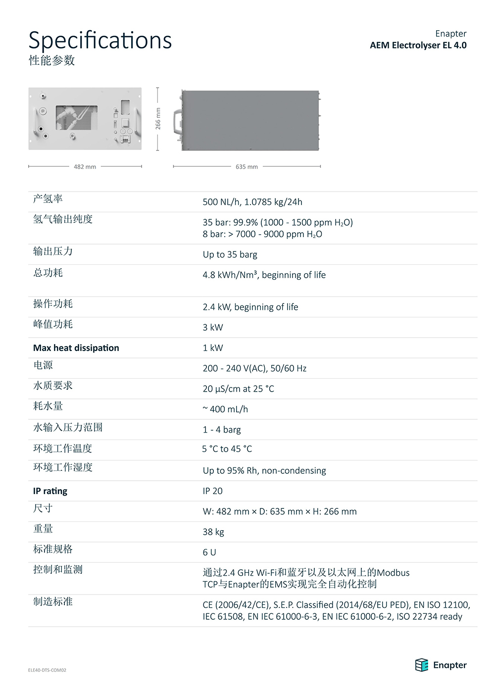 Enapter_EL40電解槽-(2)