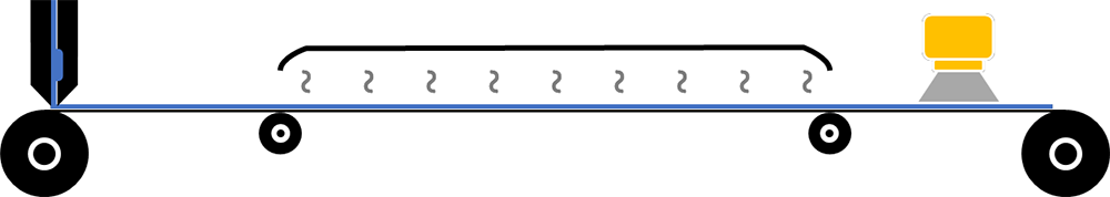 技術(shù)優(yōu)勢 技術(shù)優(yōu)勢